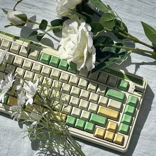 GMK+ Forest Fairy KCA Custom Keycap Set - Image 2