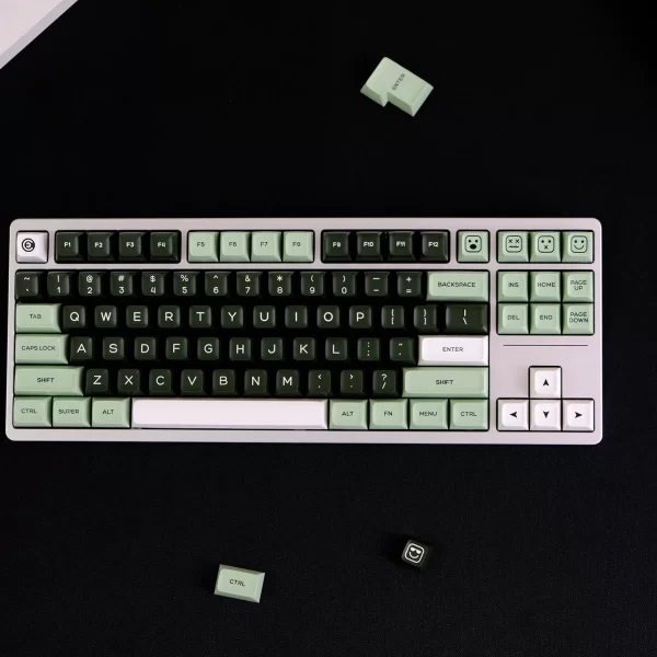 GMK+ Mint Green SA Custom Keycap Set - Image 4