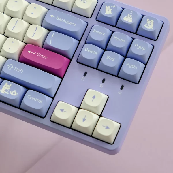 GMK+ Tuzi MA Custom Keycap Set - Image 2