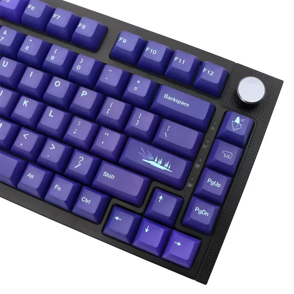 GMK+ Borealis KCA Custom Keycap Set - Image 2