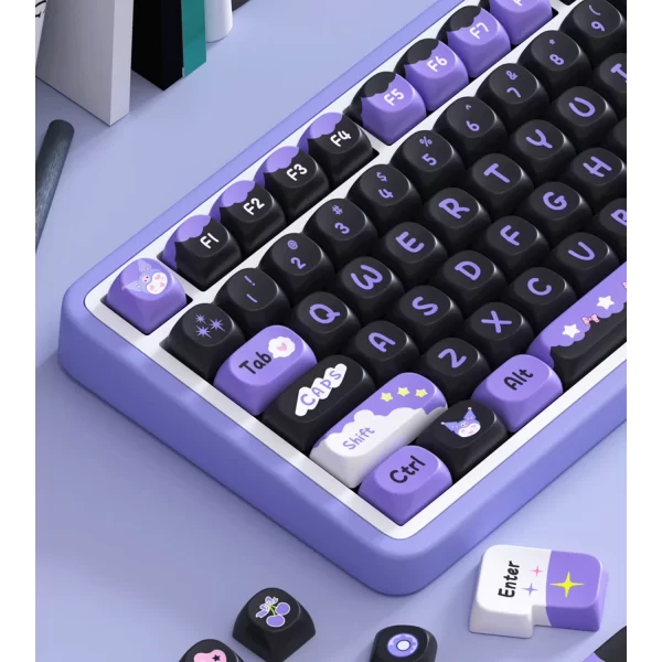 GMK+ Kurome SA Custom Keycap Set - Image 4