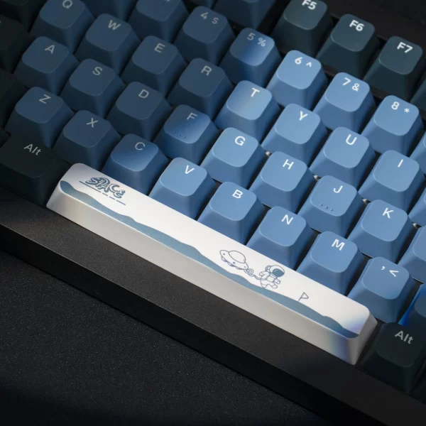 GMK+ Outer World MA Custom Keycap Set - Image 4