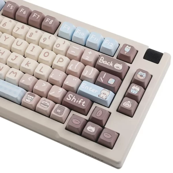 GMK+ Dessert MDA Custom Keycap Set - Image 4