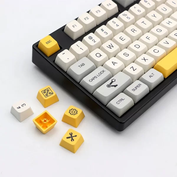 GMK+ Heavy Industry MDA Custom Keycap Set - Image 2