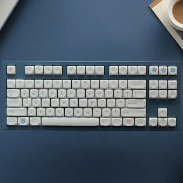 GMK+ Blue King MA Custom Keycap Set - Image 4