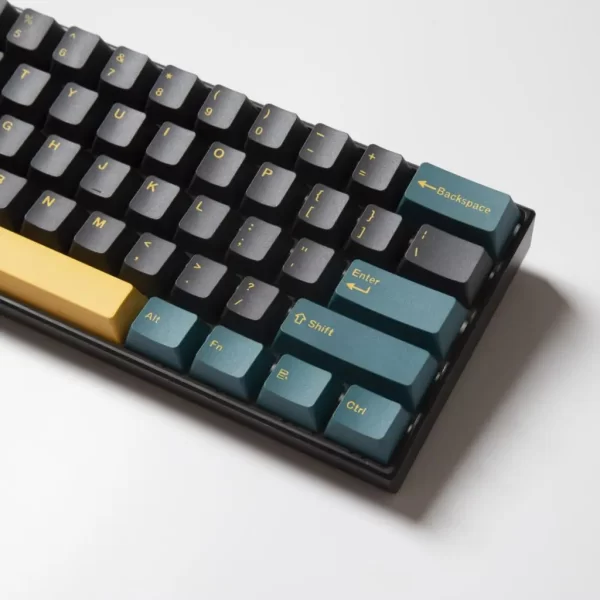 GMK+ Marrs Green OEM Custom Keycap Set - Image 4