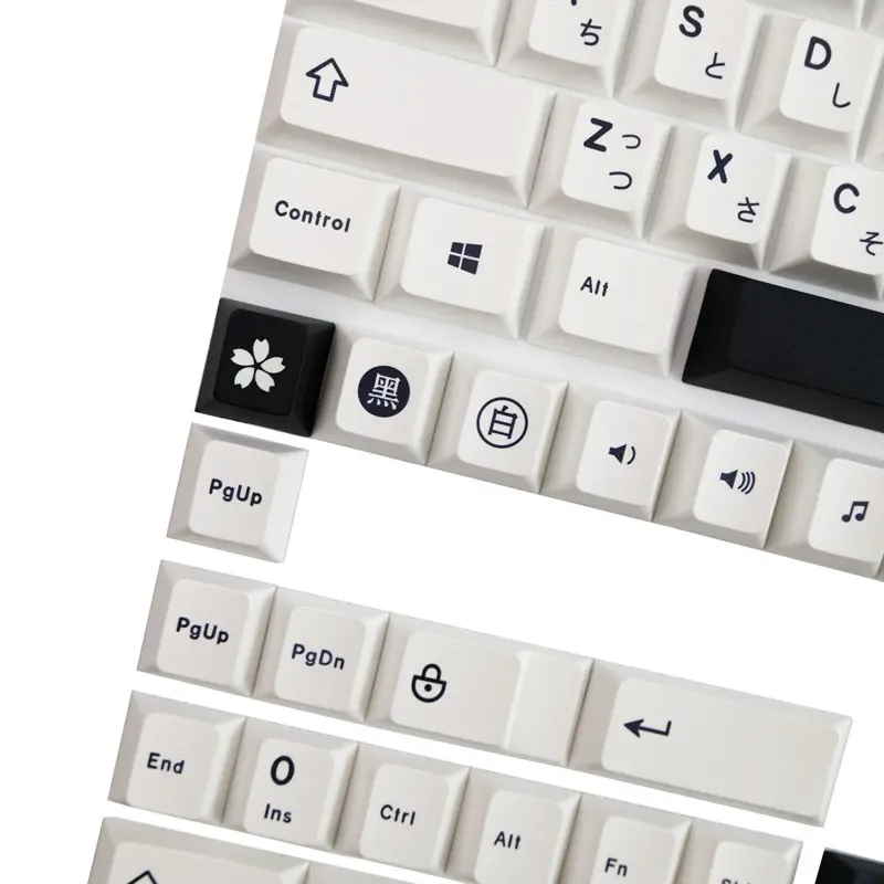 GMK+ MONO Series Custom Keycap Set