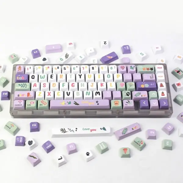 GMK+ Kawaii Purple XDA Custom Keycap Set