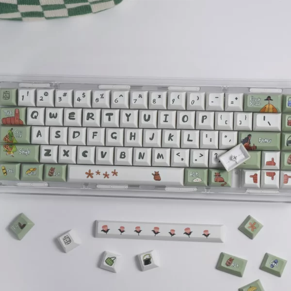 GMK+ Green Spring KCA Custom Keycap Set