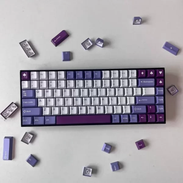 GMK+ Blue Tuzi MDA Custom Keycap Set